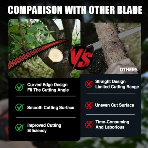 ANGELSWORD 12&15“ Arc Shaped Reciprocating Saw Blades - Image 5