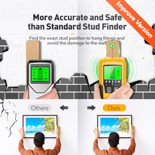 Stud Finder Wall Scanner Detector with Wood Metal AC Wire - Image 6
