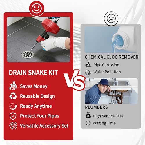 Drain Snake 50 Ft with Drill Attachment, Auto Feed 1/4 - Image 3