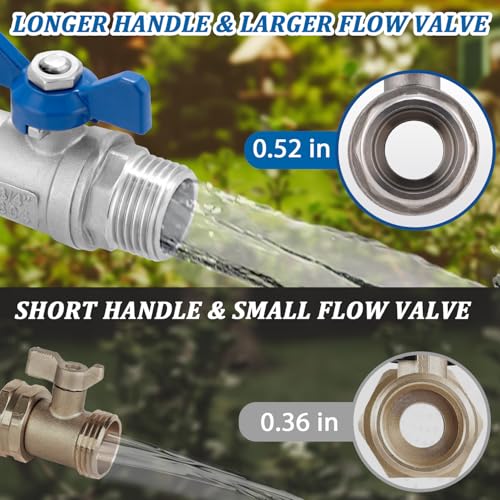 304 Stainless Steel Garden Hose Shut Off Valve, 2 Packs Heavy - Image 4