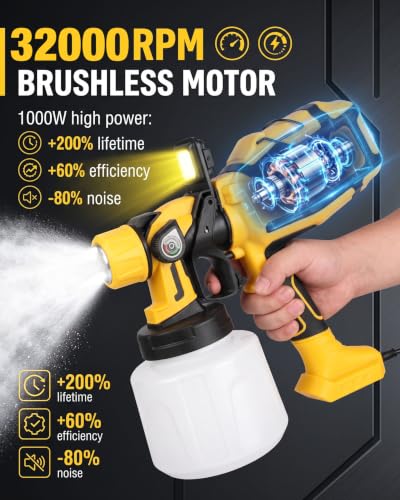 1000W HVLP Paint Sprayer for House Painting & Furniture - Image 4