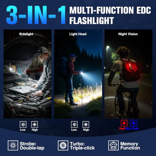 RECHOO Flat EDC Flashlight Rechargeable, 8-Mode Slim - Image 4