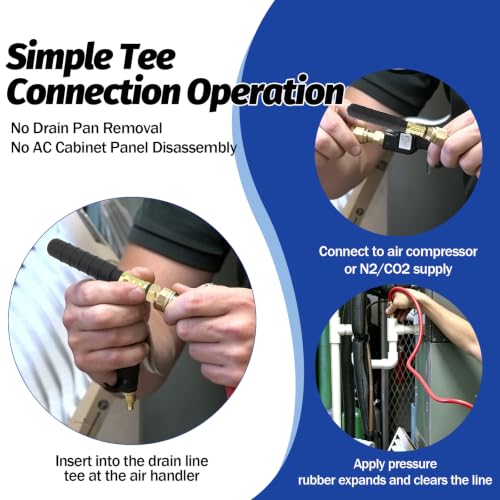 HVAC Drain Line Blow Out Tool, Drain Bladder for 3/4" to 1" Pipes - Image 8