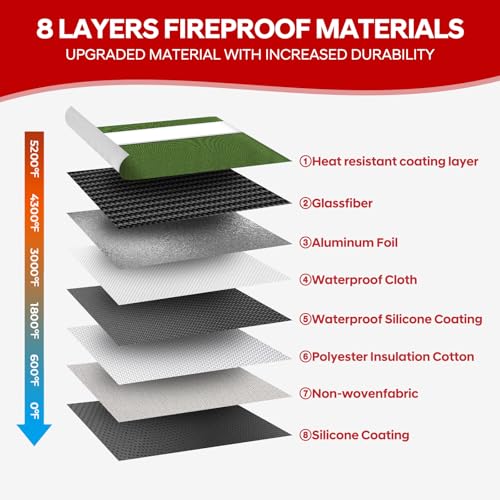Fireproof Bag Dual Reflective Strips, Waterproof Zipper - Image 6