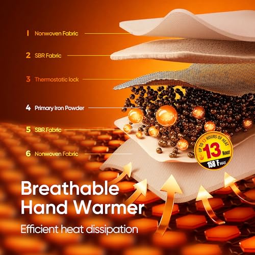 Hand Warmers Disposable 30/50/100/150/200PCS for Cold Weather - Image 3