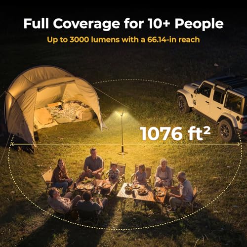 BougeRV Telescopic Camping Light T1, 15600mAh Rechargeable - Image 4
