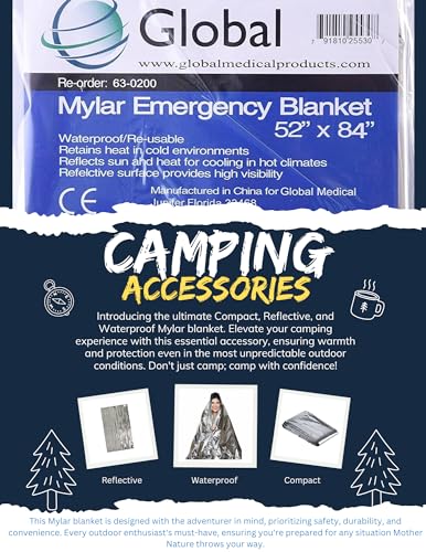 Emergency Mylar Thermal Blankets - 12 Pack | Survival - Image 5
