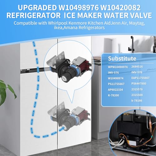 Upgrade WPW10498976 W10498976 Refrigerator Ice Maker Water Inlet - Image 4