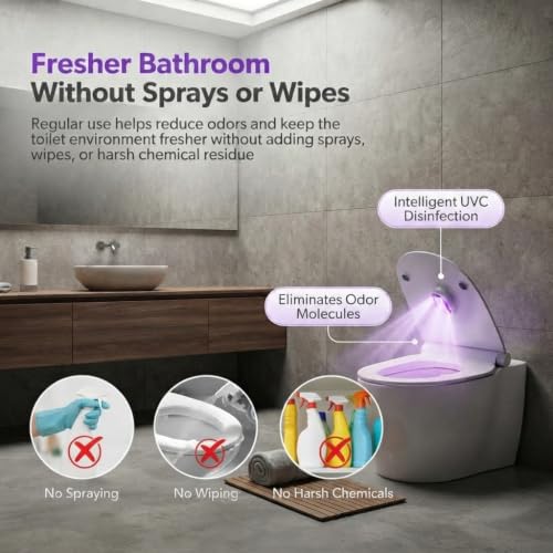 Smart Toilet UV-C Sanitizing & Odor Control System - Image 3