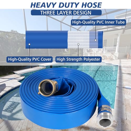 2" x 100 ft Backwash Hose for Swimming Pools, Heavy Duty PVC Lay - Image 4