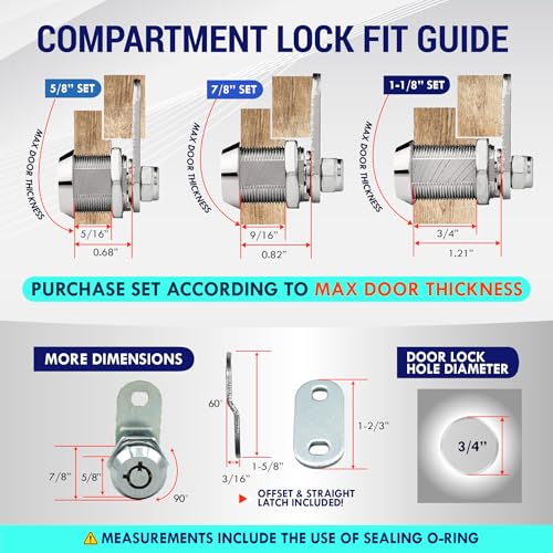 1-1/8" Cam Lock 2-Pack | Fits 3/4" Door | 100% Metal RV - Image 3