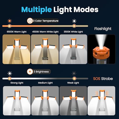 CAVN Rechargeable Camping Lights with Remote, Cordless - Image 3