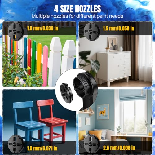 Cordless HVLP Electric Paint Sprayer for Makta 18V Battery - Image 4