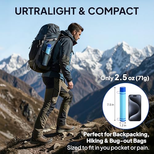 Greeshow Portable Water Filter Straw, Camping Survival Gear - Image 6