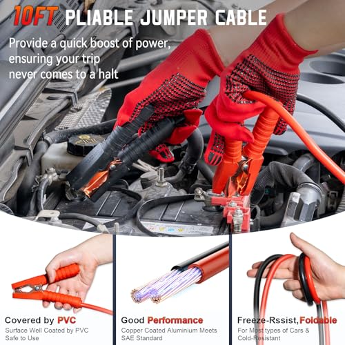 Roadside Emergency car kit for Vehicles, Car First Aid - Image 5