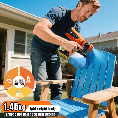 Cordless Paint Sprayer Compatible with Dewalt 20V MAX | Home Repair - Image 5