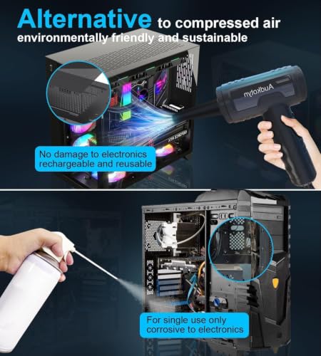 Corded Electric Compressed Air Duster - Image 5