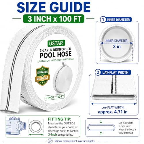 Pool Backwash Hose, 3 Inch x 100 FT Heavy Duty Lay Flat Discharge - Image 3