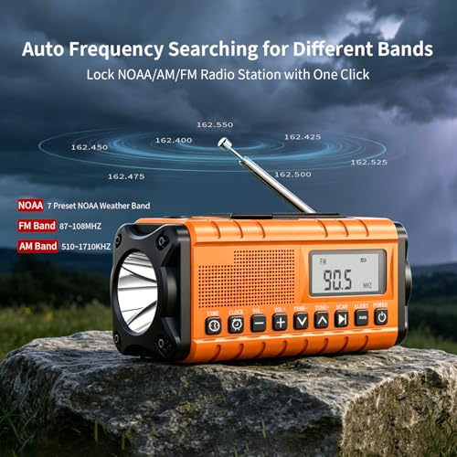 10000mAh/37000mWh Emergency Radio-Weather Radio Portable - Image 4