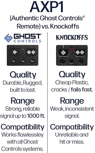 Ghost Controls Authentic AXP1 Premium 5-Button Remote Transmitter - Image 5