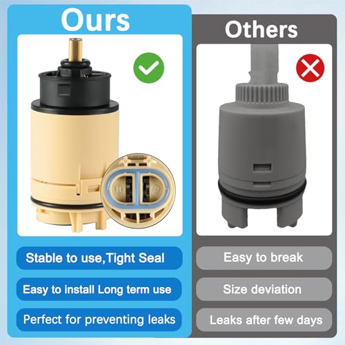 RP70538 Single Function Pressure Balance Cartridge - Image 6