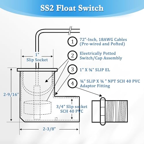 SS2 AC Float Switch L Shape Water Level Accessory with 3/4" - Image 3