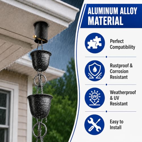 2 Pack Rain Chain Gutter Adapter for Gutters Drainage Mount - Image 6