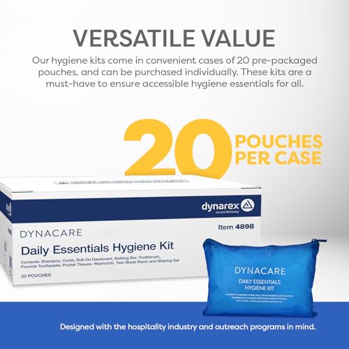 Dynarex DynaCare Daily Hygiene Kit - Travel Essentials - Image 8