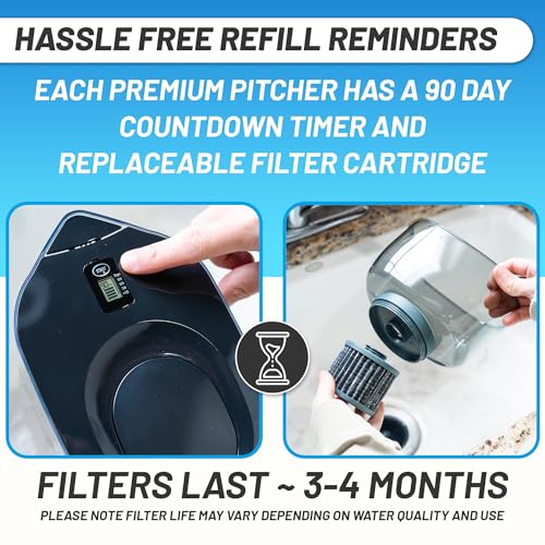 Epic Nano XP Water Filter Pitcher for Drinking Water, 10 Cup - Image 6