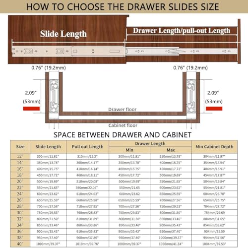 Heavy Duty 36" Drawer Slides, Full Extension Ball Bearing, 300LB - Image 3