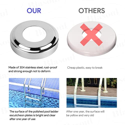 Universal Fit Pool Ladder Escutcheon Plates 4Pack,Blasoul - Image 6