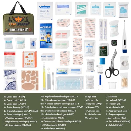 320 Piece First Aid Kit - Contains Premium Medical | Travel Essentials - Image 3