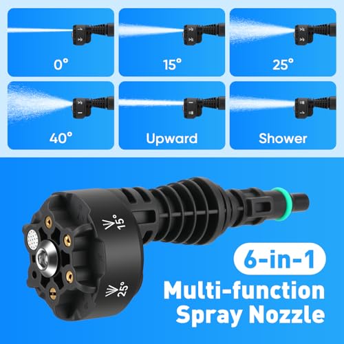 LCD Display Portable Cordless 725 PSI Pressure Washer - Image 5