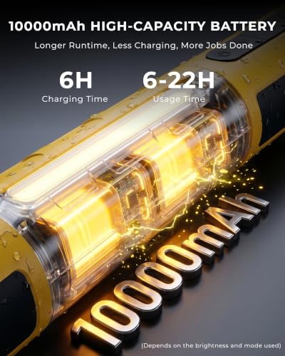 Magnetic Work Light for Mechanics, 10000mAh Rechargeable Hood - Image 4