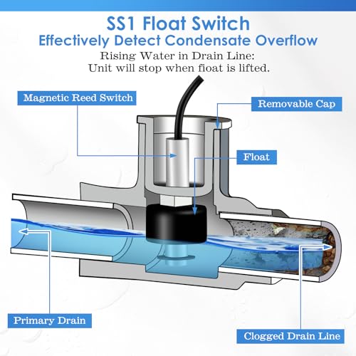 3/4 Inch Standard Condensate Trap and SS1 Condensate Overflow - Image 6