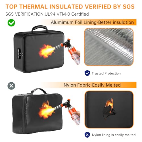 DocSafe Fireproof Document Bag Set(5200℉),Black - Image 3