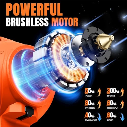 Cordless Paint Sprayer Compatible with Dewalt 20V MAX | Home Repair - Image 6