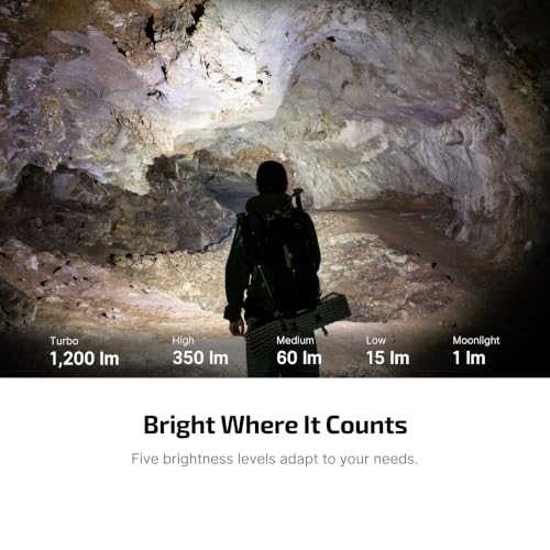 OLIGHT ArkPro Lite EDC Pocket Flashlight Rechargeable with UV - Image 5