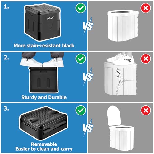 OTraki Portable Folding Toilet for Camping Compact Travel - Image 4