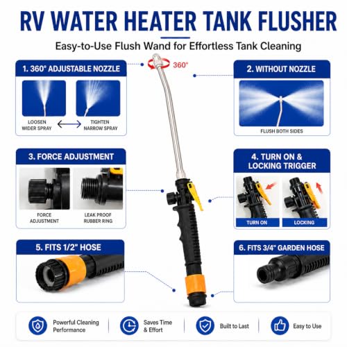 5 Pcs Upgrade RV Water Heater Anode Rod, Flush Wand Maintenance - Image 6
