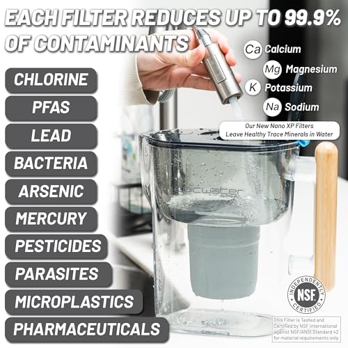 Epic Nano XP Water Filter Pitcher for Drinking Water, 10 Cup - Image 4