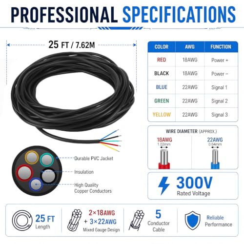 25 ft 5 Conductor Electrical Wire Gate Openers Accessories - Image 4
