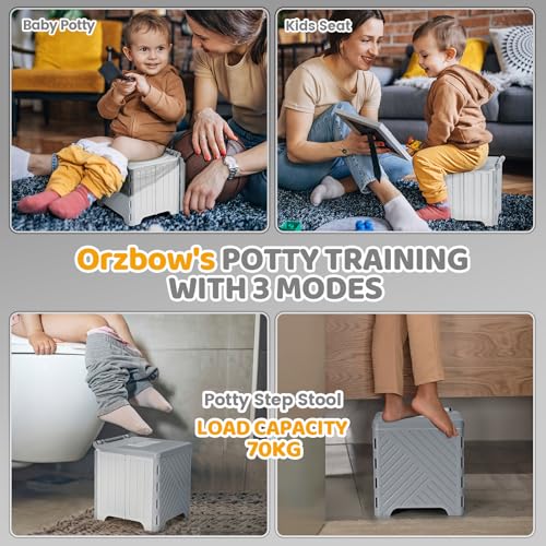Orzbow Portable Potty Training Chair for Toddler, Travel - Image 4