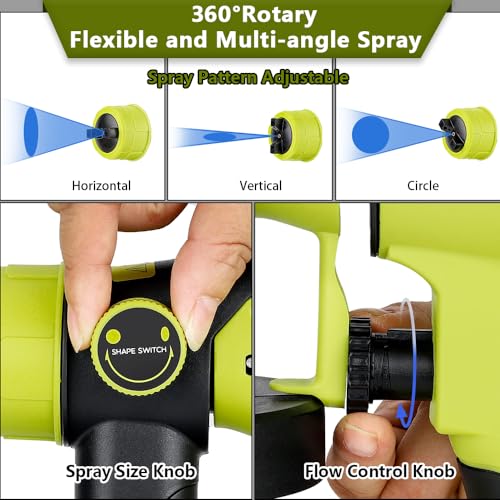 Choerinton Paint Sprayer Compatible with Ryobi Battery | Home Repair - Image 5