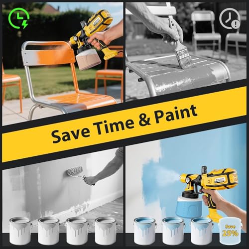 Paint Sprayer for House Painting, Paint Sprayer with 1000W - Image 7
