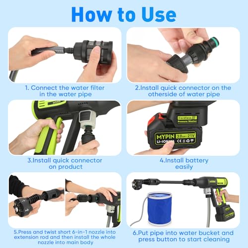 LCD Display Portable Cordless 725 PSI Pressure Washer - Image 8