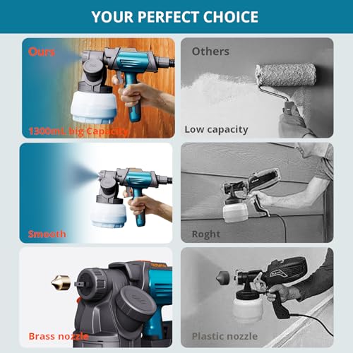 Tilswall Shark800 Paint Sprayer HVLP 800W Electric Spray | Home Repair - Image 6