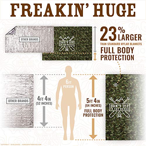 Don’t Die in The Woods – Freakin’ Huge Emergency Blankets [Camo] - Image 5