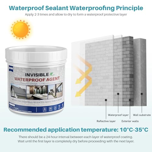 Waterproof Sealant Clear 35oz, Indoor and Outdoor Stop Leaks - Image 4