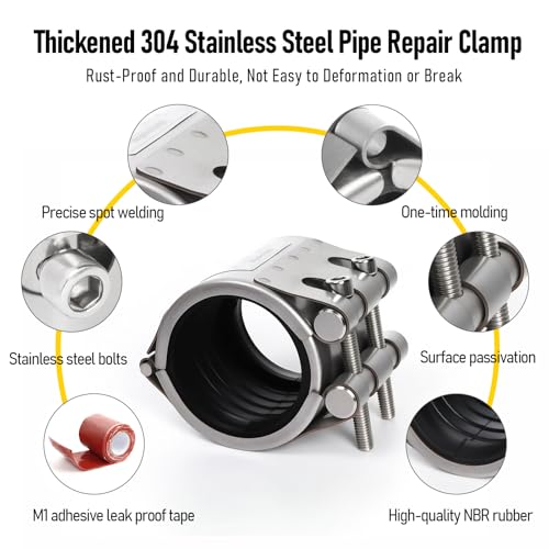 Upgraded Pipe Repair Clamp with M1 Self-Adhesive | Home Repair - Image 6